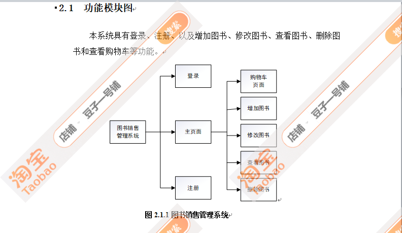 javaweb jsp图书销售管理系统 源码+数据库+设计文档