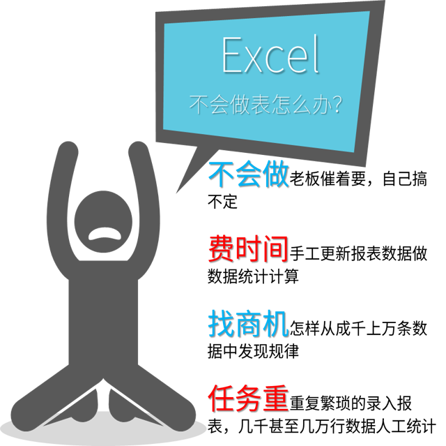 vba编程教程课程宏实例经典代码应用大全excel助手完整视频