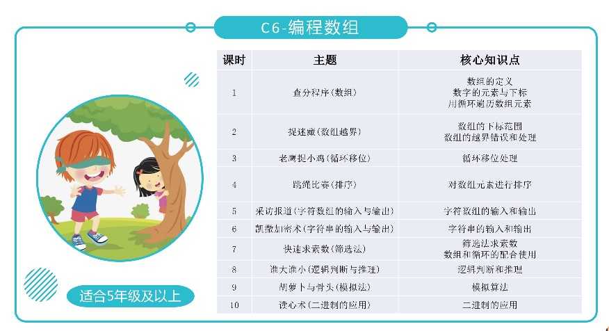 全新青少年C++课程体系ppt机构教学视频源码含教学大纲自学编程