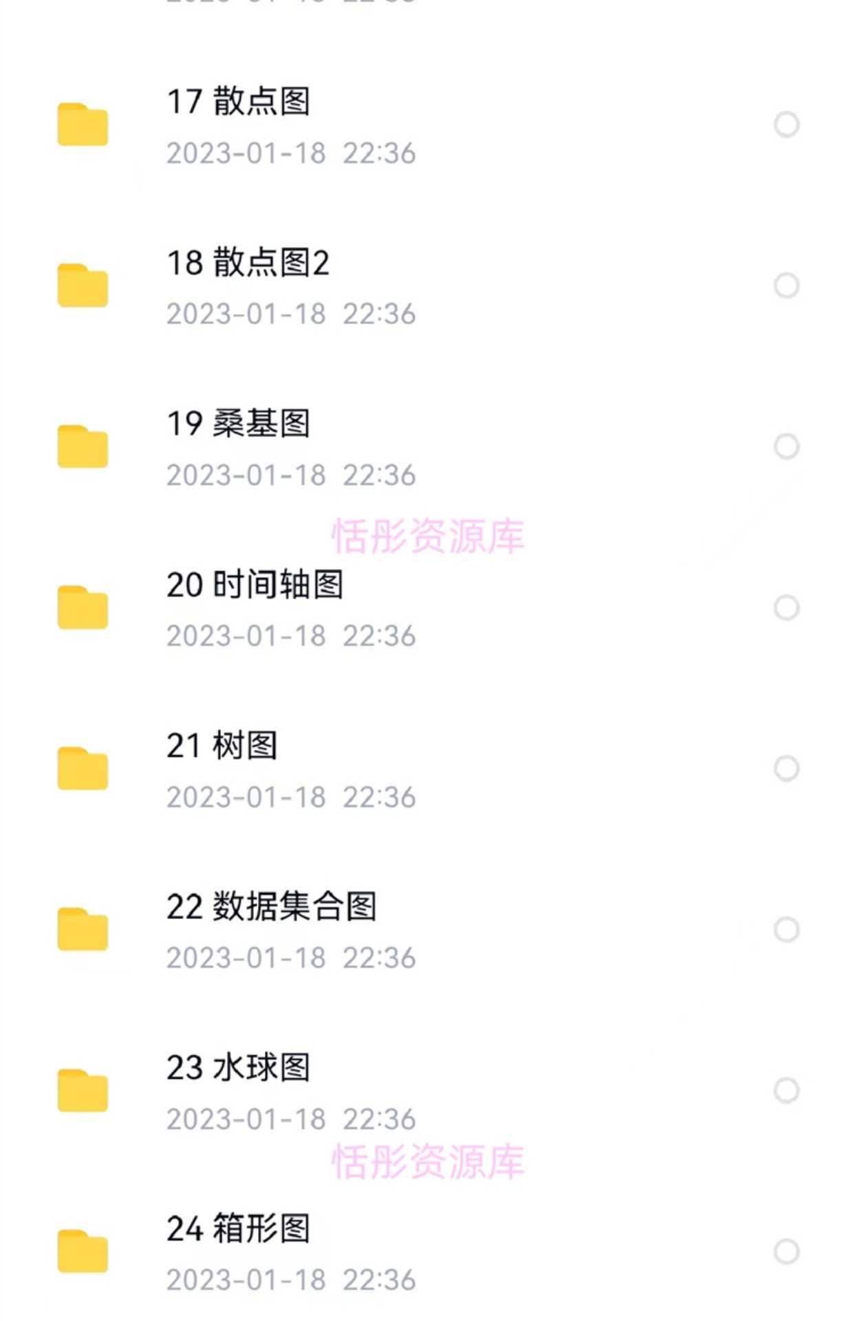 python数据分析可视化源码实例柱状饼状K线热力散点雷达图表绘制