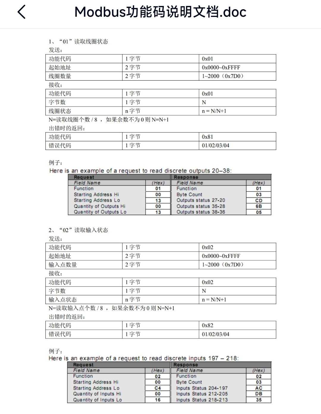 stm32f103三菱plc FX3U全套生产方案原理图pcb源代码编程手册资料