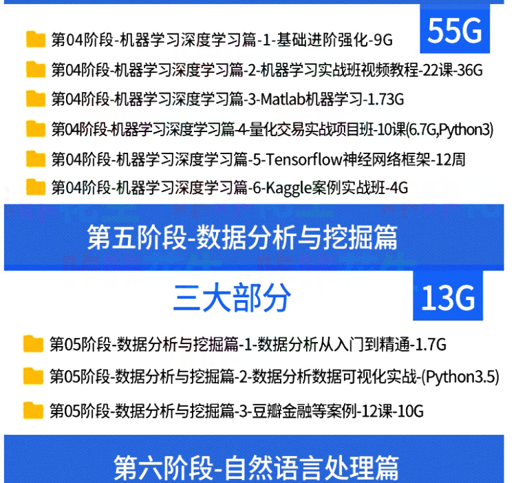 python教程自学全套基础教程培训机器学习人工智能视频课程AI编程