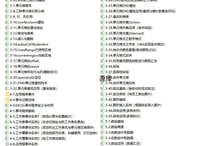 VBA基础知识代码大全EXCEL源代码自定义函数实例工作表自动化设置