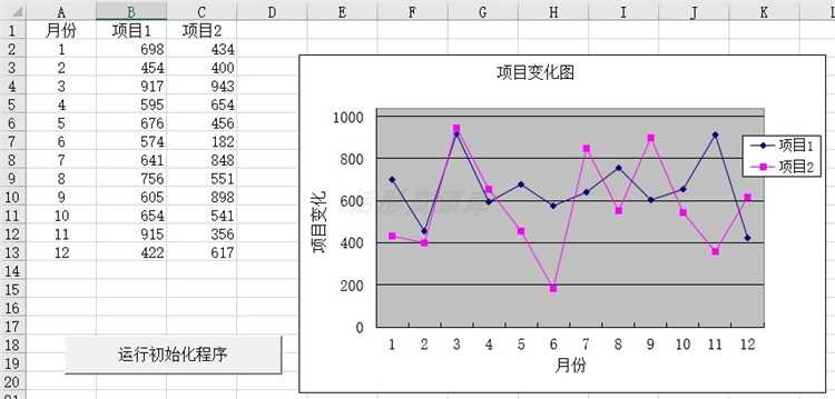 EXCEL VBA 经典代码大全库源实例宏函数自学习快速提升入门技巧