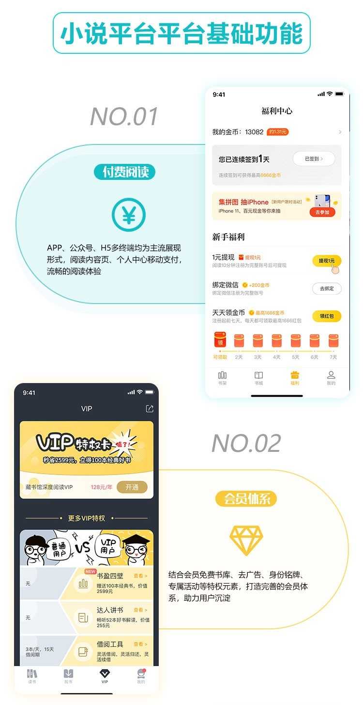 小说漫画app在线开发 有声小说会员体系广告配置 源码搭建