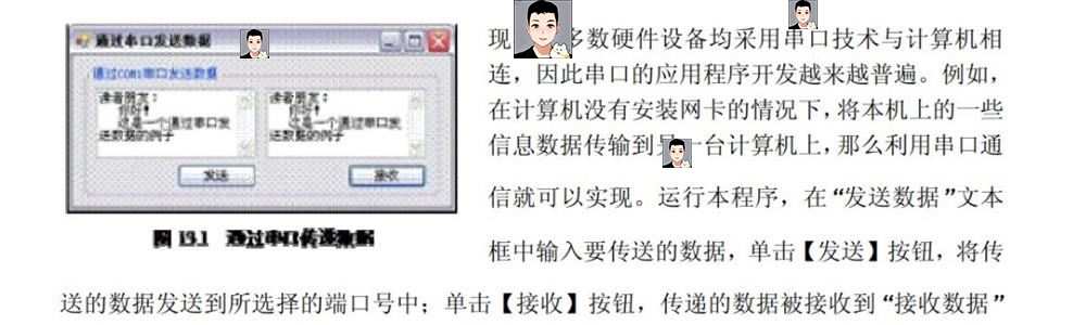C#串口通信实例程序技术资料源码PC单片机PLC例程测控通讯工具