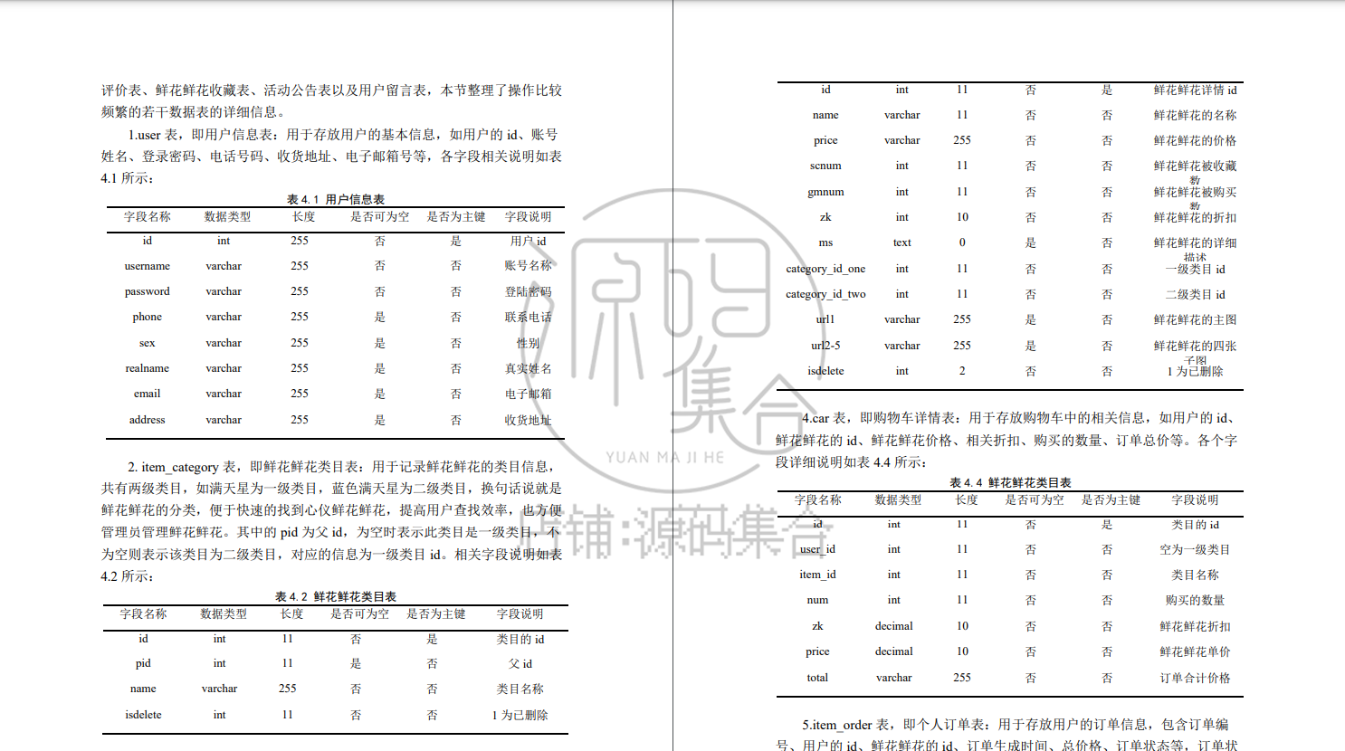 Java旅游管理系统JavaWeb项目Jsp项目源码Servlet带开发文档