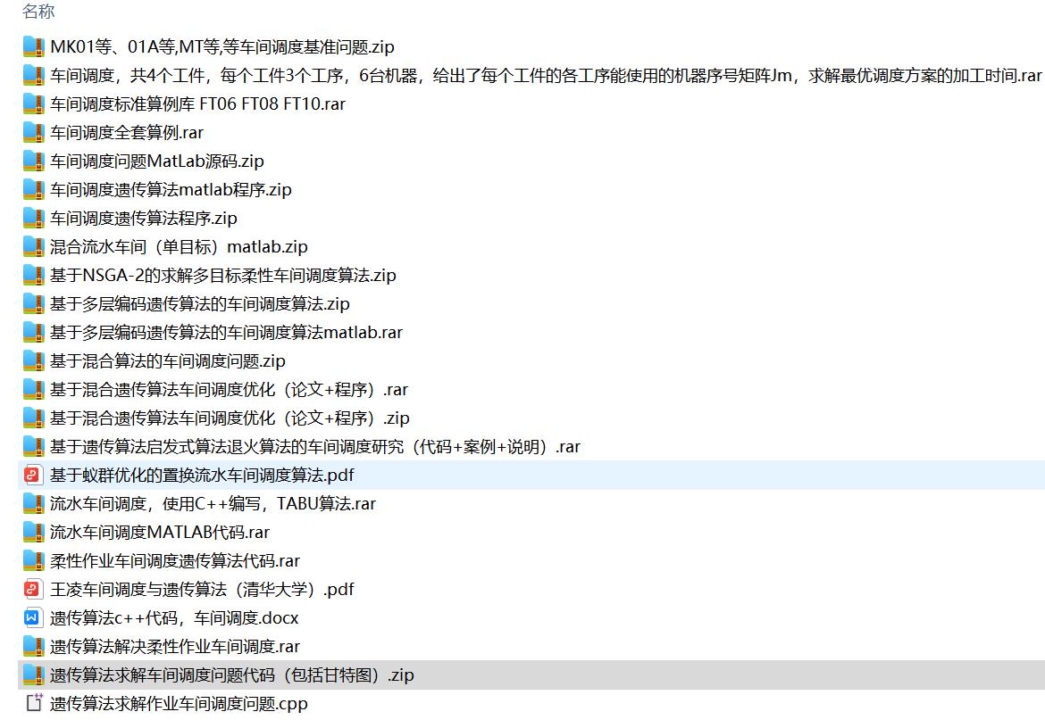 车间调度算例库源码NSGA遗传/混合/粒子群/启发式/退火算法甘特图