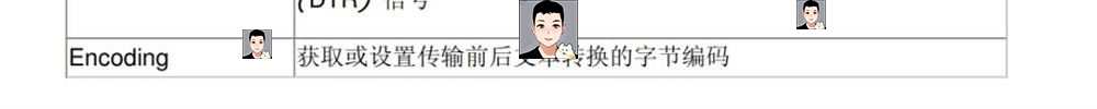 C#串口通信实例程序技术资料源码PC单片机PLC例程测控通讯工具