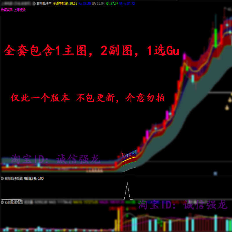 2023年7月上新 谢氏右侧战法 1主2副1选 无加密源码