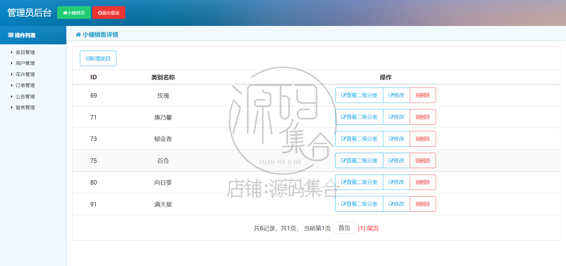 Java旅游管理系统JavaWeb项目Jsp项目源码Servlet带开发文档