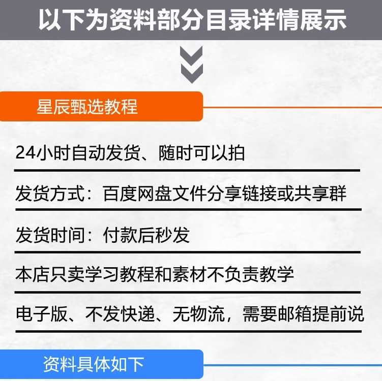 STM32G474数字电源开发板源码  学习资料 中文注释 多个源码案例