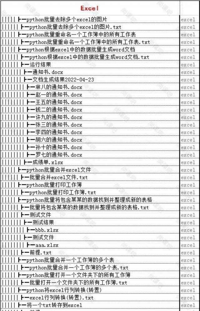 python项目源码爬虫自动化办公excel处理word实战代码模板脚本