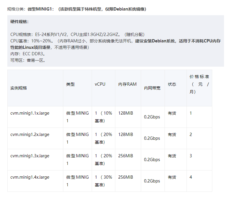 代搭建网站 源码安装 任何网站搭建 php网站源码 安装环境配置