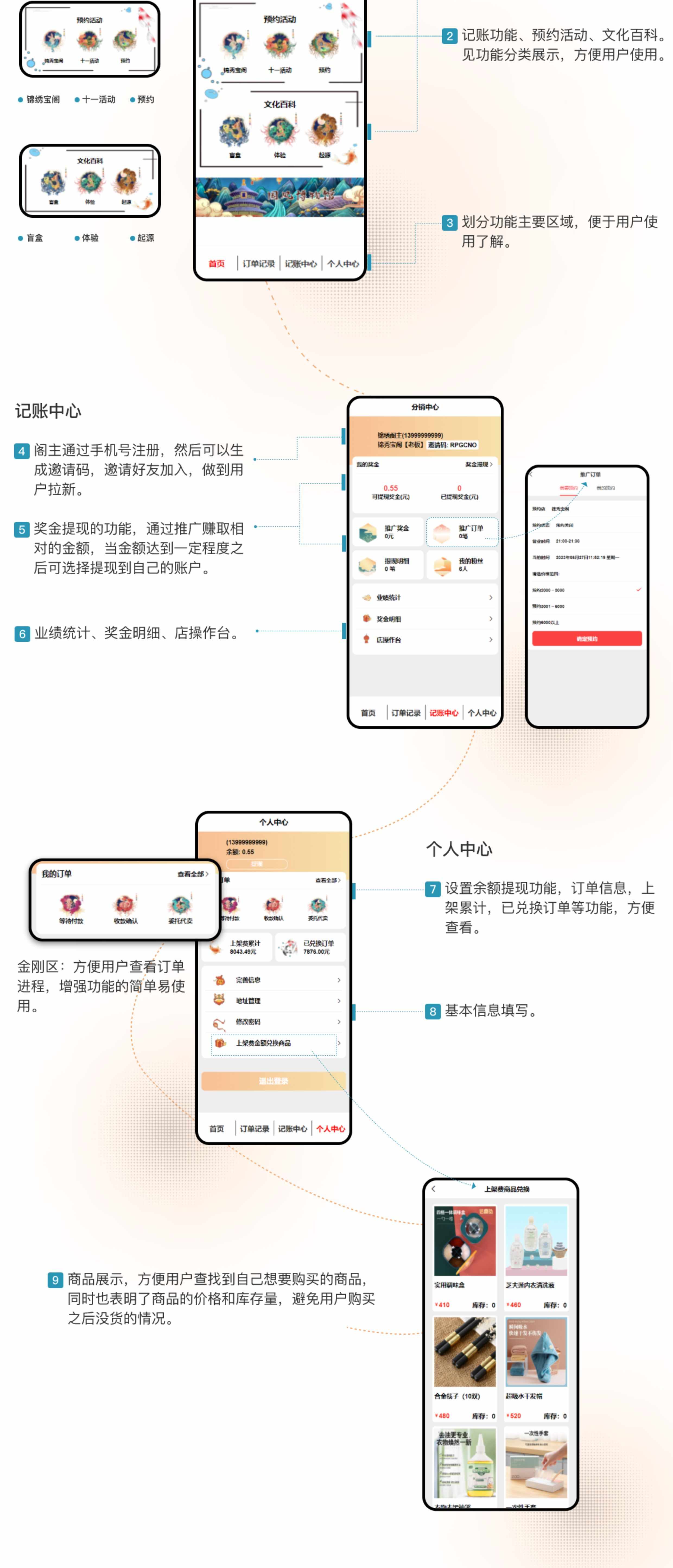 竞拍溢价拍卖抢购商城app开发字画玉石抢单H5源码搭建部署