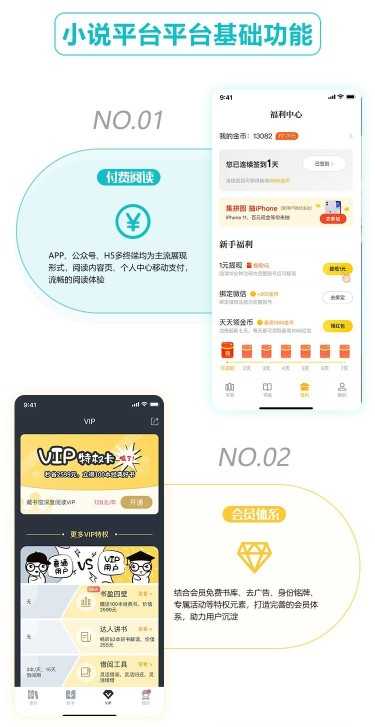 小说漫画APP开发在线小说有声小说会员体系广告配置 源码搭建