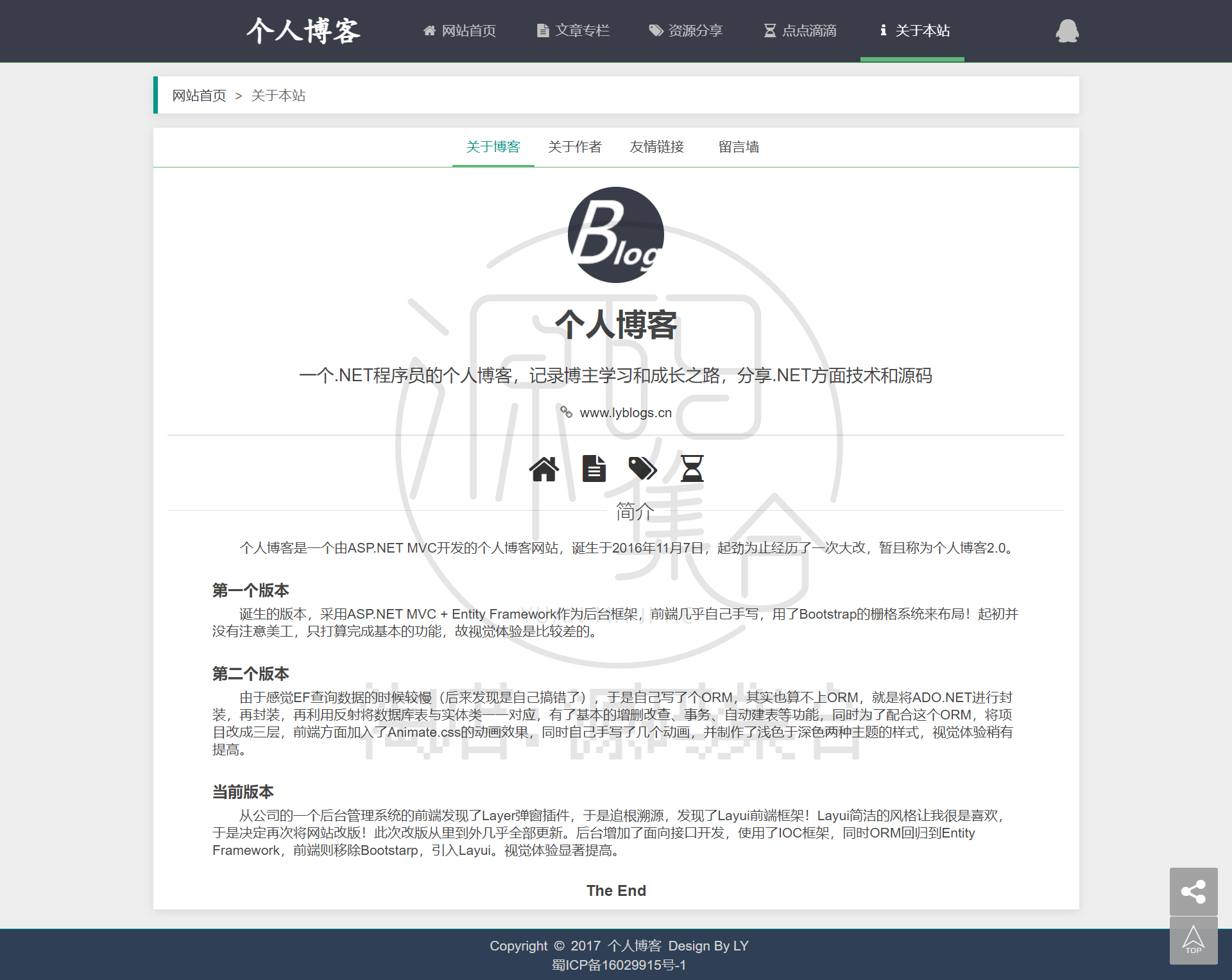 个人博客前端静态html css js前后台模板基于layui网页源代码