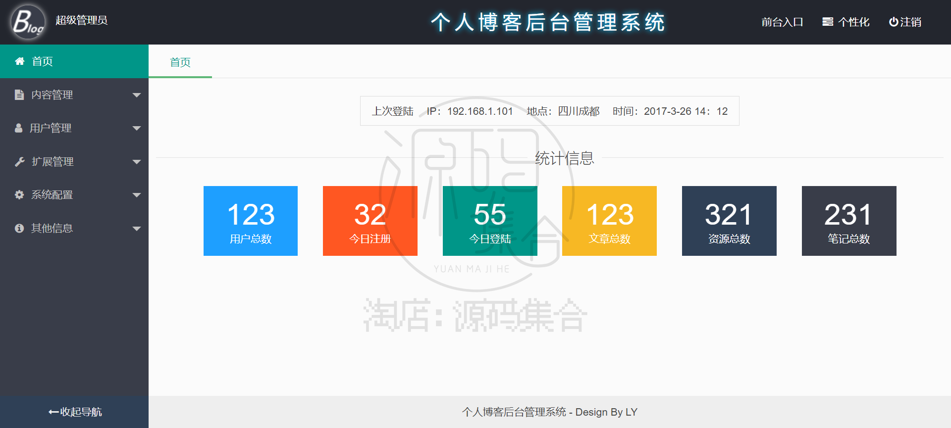个人博客前端静态html css js前后台模板基于layui网页源代码