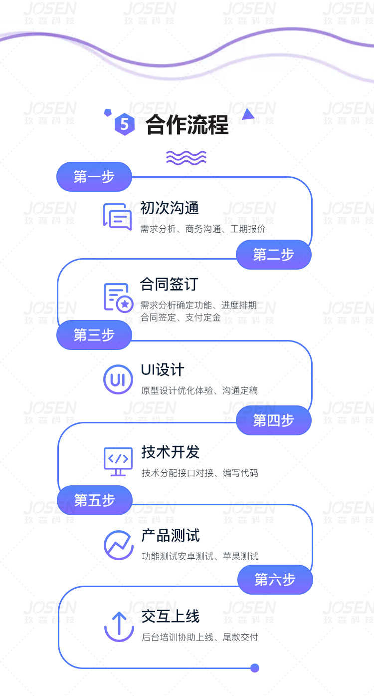 小说视频打赏系统付费观看书城自动采集后台上传分销代理源码搭建