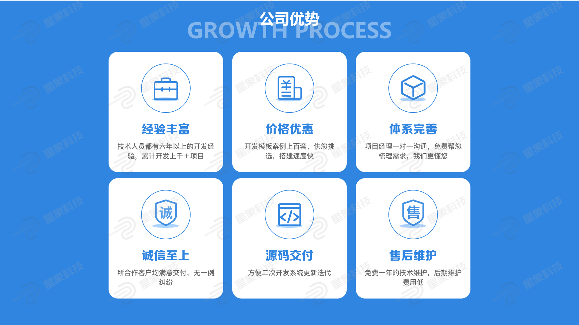 一番赏盲盒小程序源码商城系统盲盒双随机first/last 扭蛋机搭建
