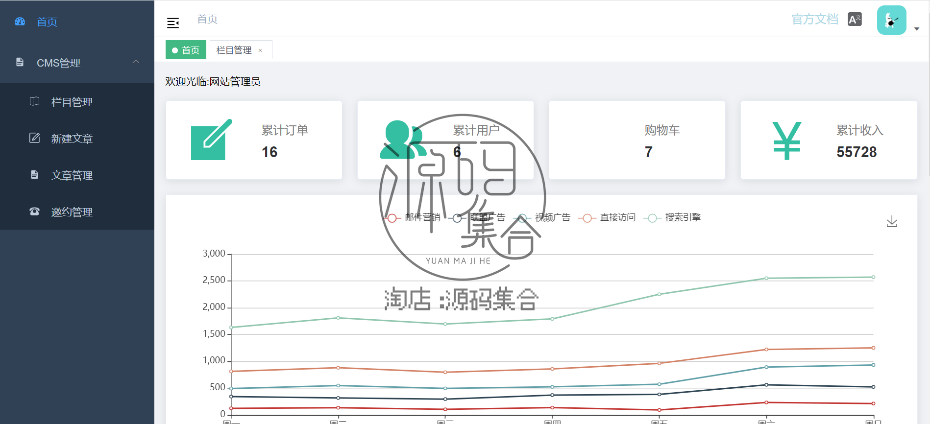 SpringBoot商城实战项目H5微信小程序Java源码Vue/Uniapp/Flutter