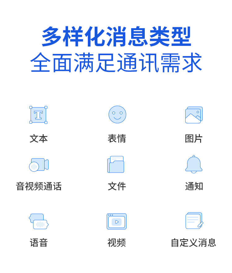 即时通讯开发阅后即焚定位红包转账群禁言音视频通话售源码