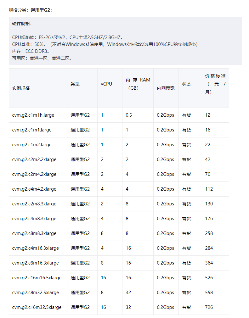 代搭建网站 源码安装 任何网站搭建 php网站源码 安装环境配置