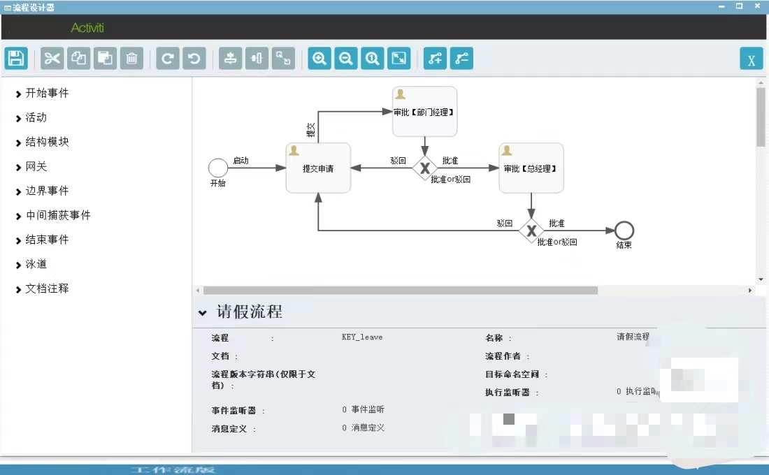 Java工作流引擎开发框架源码带代码生成器