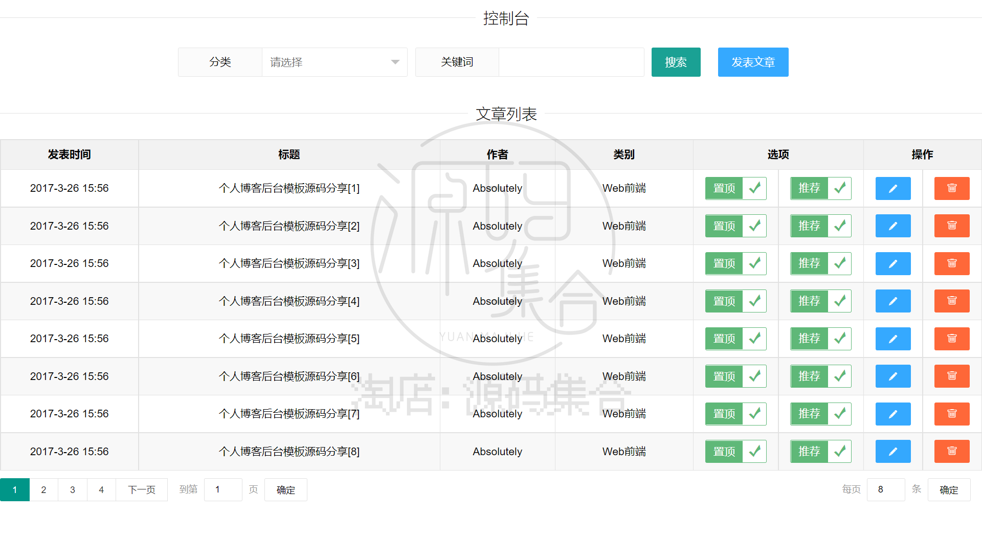 个人博客前端静态html css js前后台模板基于layui网页源代码