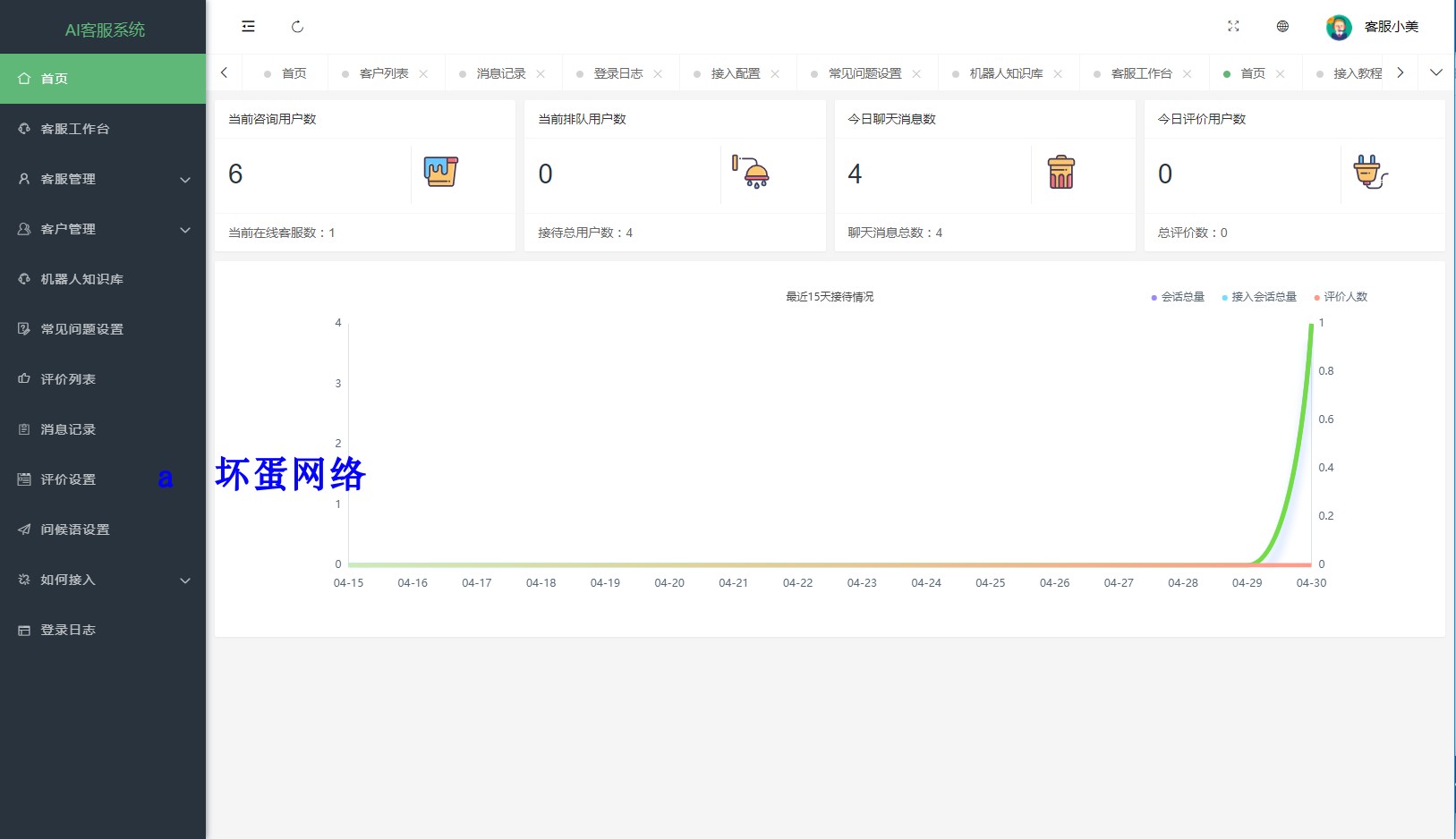 AI智能在线客服源码带自动回复客服系统
