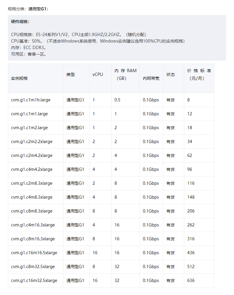 代搭建网站 源码安装 任何网站搭建 php网站源码 安装环境配置