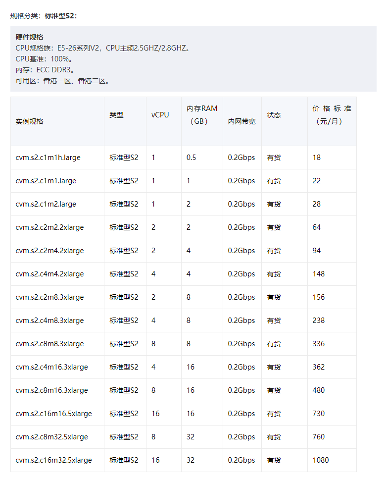 代搭建网站 源码安装 任何网站搭建 php网站源码 安装环境配置