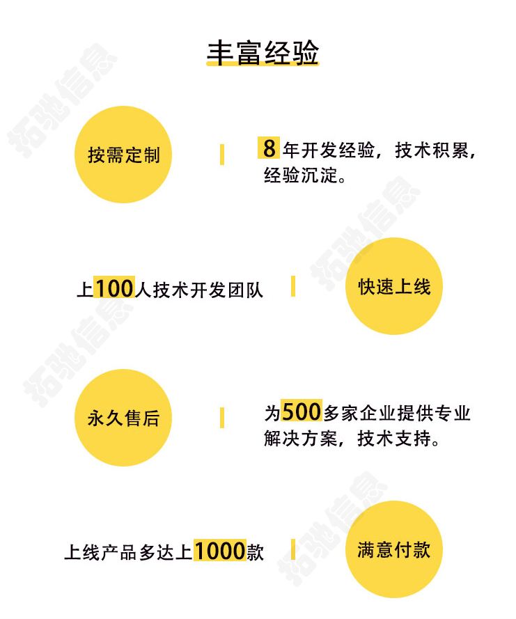 任务悬赏同城任务发布信息平台地推拉新任务APP开发源码搭建