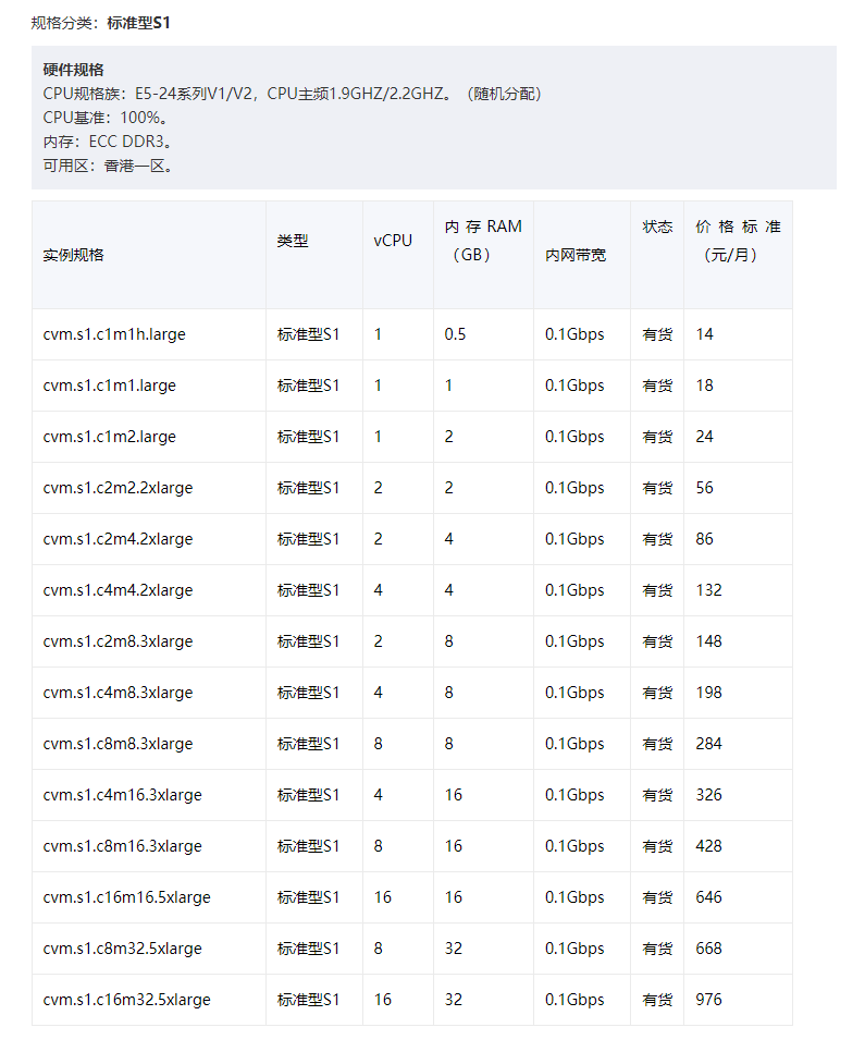 代搭建网站 源码安装 任何网站搭建 php网站源码 安装环境配置