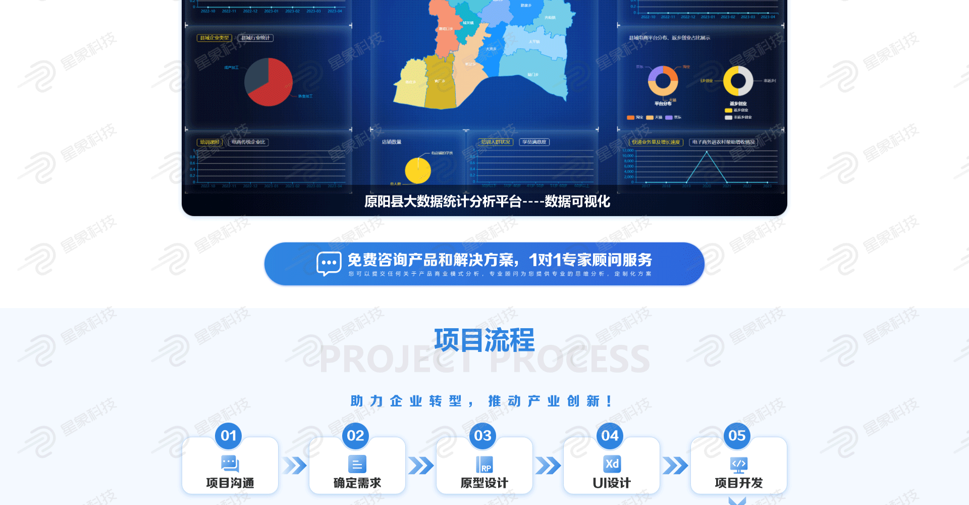 短剧小程序App搭建支持cps短视频快手抖音影视挂载h5开发源码制作