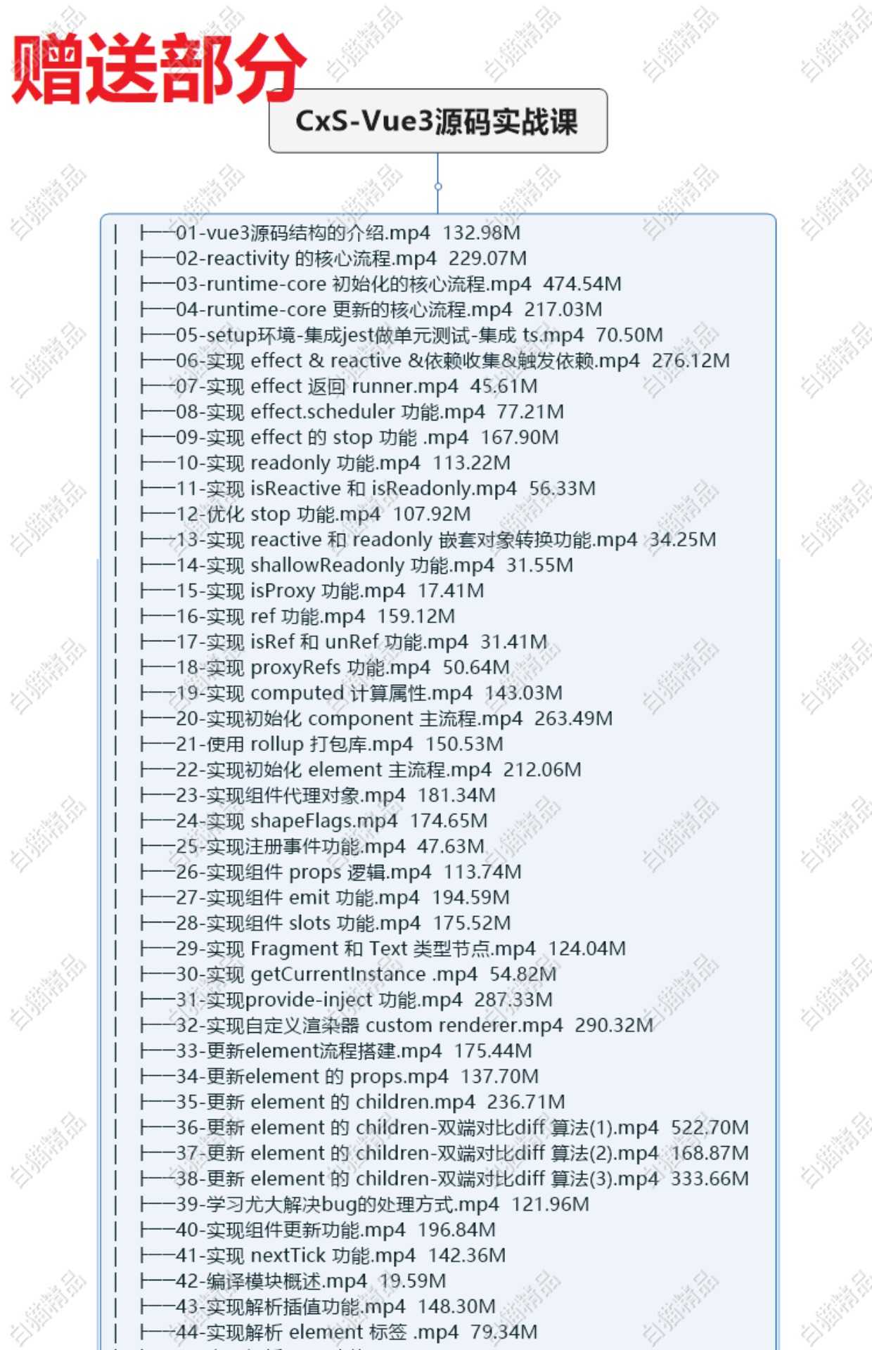 Vue3.0核心源码解析Vue.js技术内幕vue高级进阶前端框架师代下载