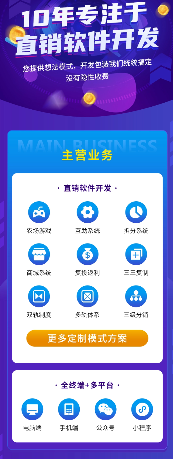 美丽天天秒链动2+1模式3+1加联动分销商城直销系统小程序软件源码