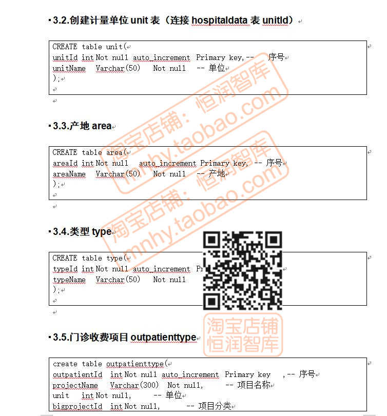 医院信息管理系统java源码数据库脚本源代码小程序医疗SpringBoot