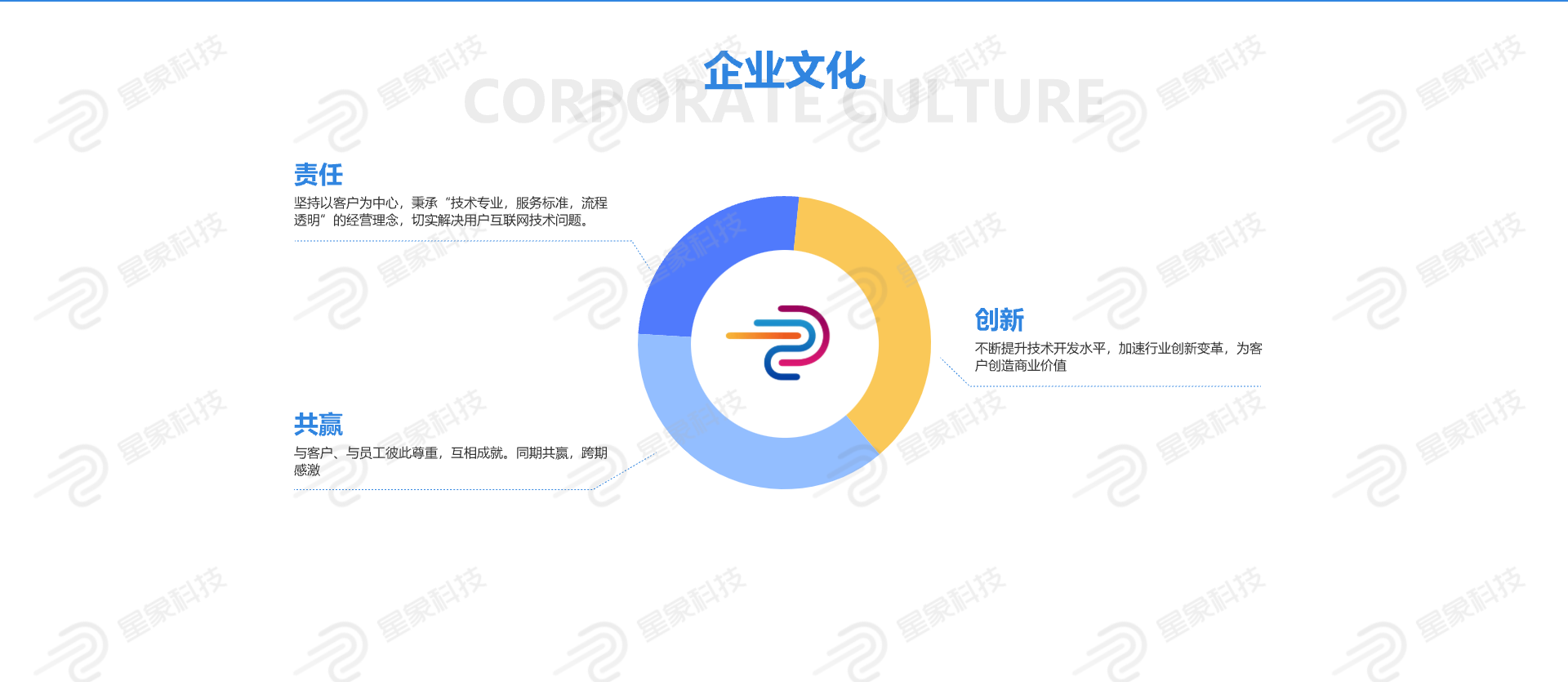 一番赏盲盒小程序源码商城系统盲盒双随机first/last 扭蛋机搭建