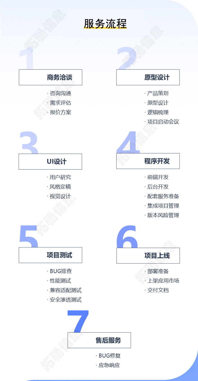 任务悬赏同城任务发布信息平台地推拉新任务APP开发源码搭建
