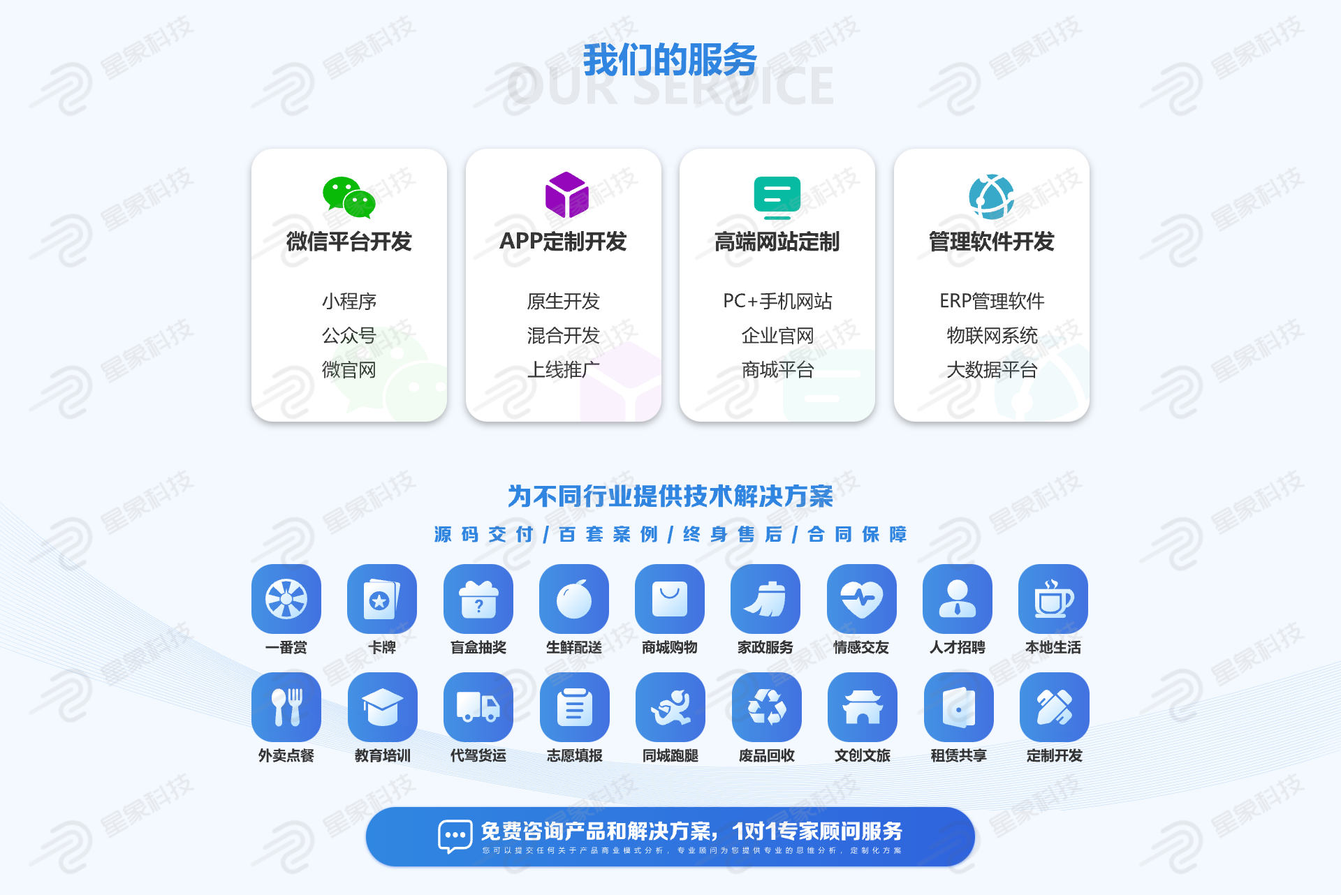 一番赏盲盒小程序源码商城系统盲盒双随机first/last 扭蛋机搭建