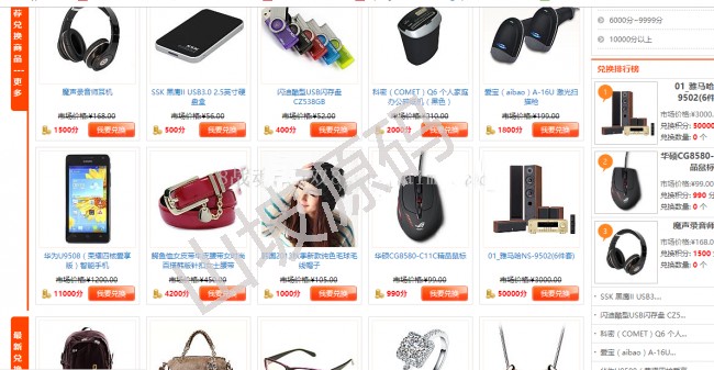 1645-java +spring mvc开发b2c多用户商城项目源码 源代码