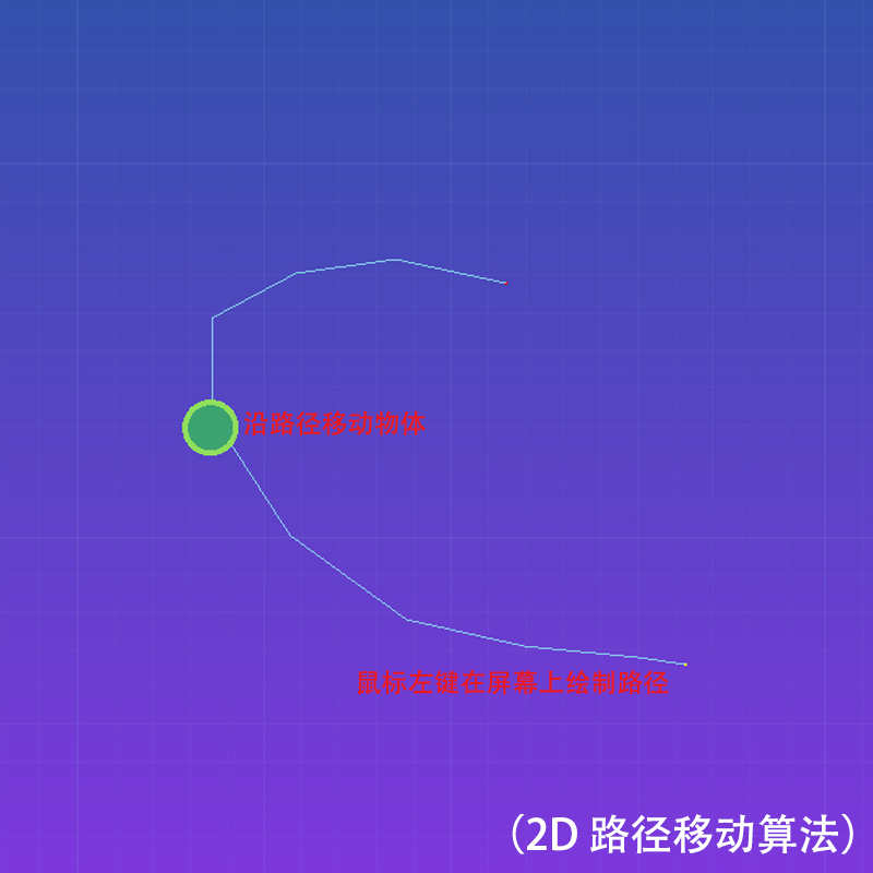 6套godot游戏半成品源码arpg毕业设计可运行工程项目资源参考集合
