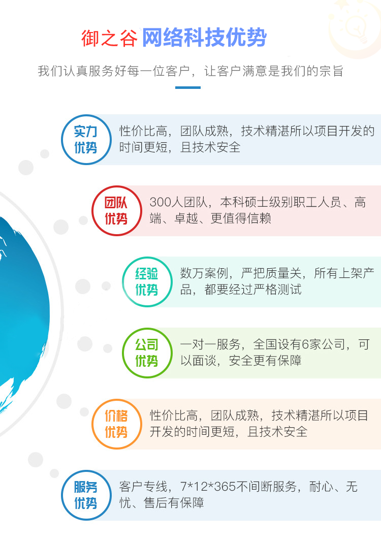 爱聊APP开发相亲交友语聊开发一对一直播交友开发源码小程序开发