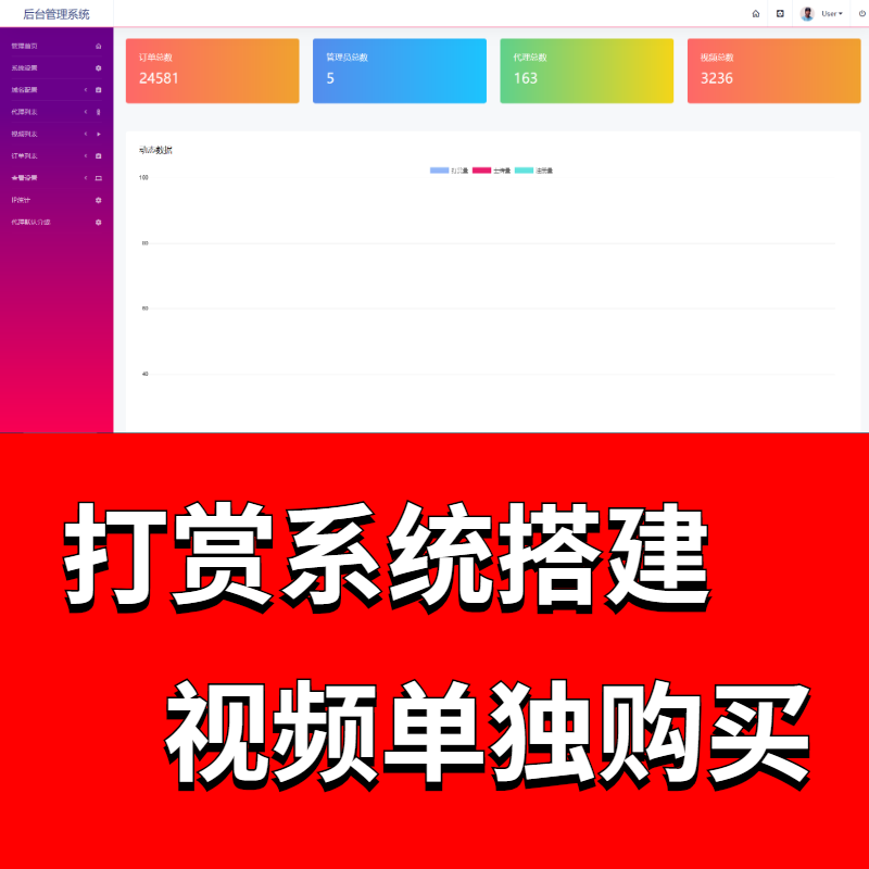 全新视频付费打赏系统影视云赏源码在线视频平台单独会员包天包月