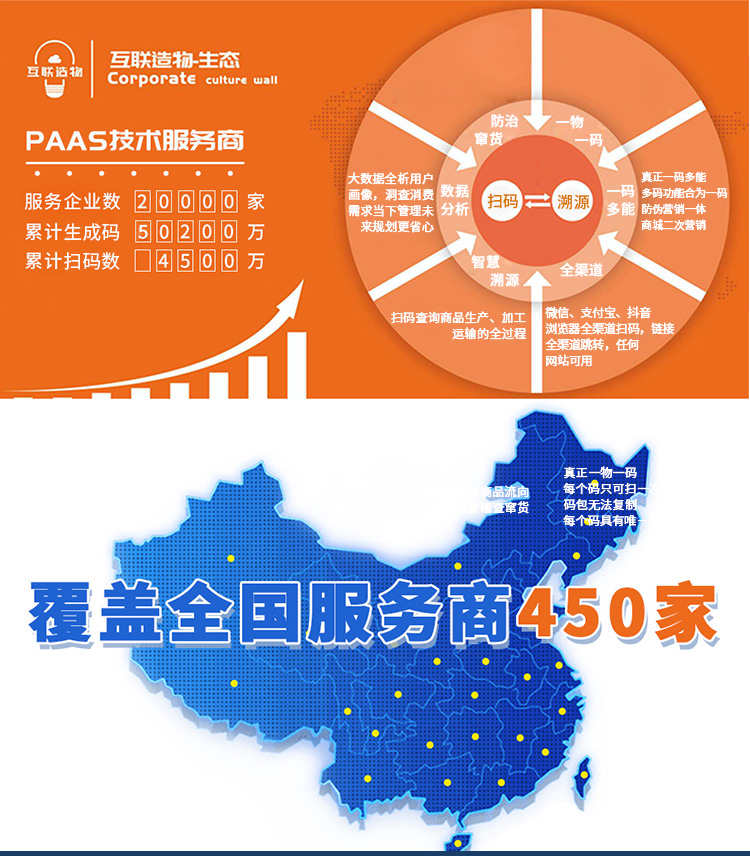 微信小程序溯源防伪系统一物一码软件追溯二维码食品农产品源码