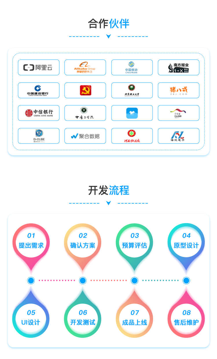 婚恋相亲交友app同城约会一对一私聊付费语音视频小程序源码搭建