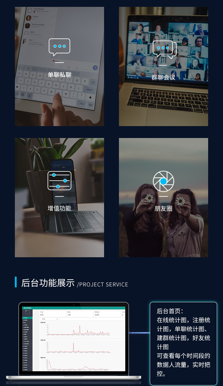 im即时通讯app万人群 红包玩法 单控群控 机器人自动赔付源码搭建