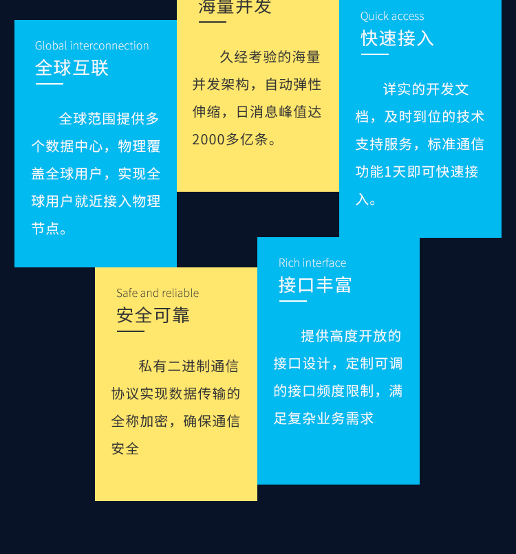 即时通讯app 万人群红包玩法牛牛机器人一键禁抢群禁言源码包上架
