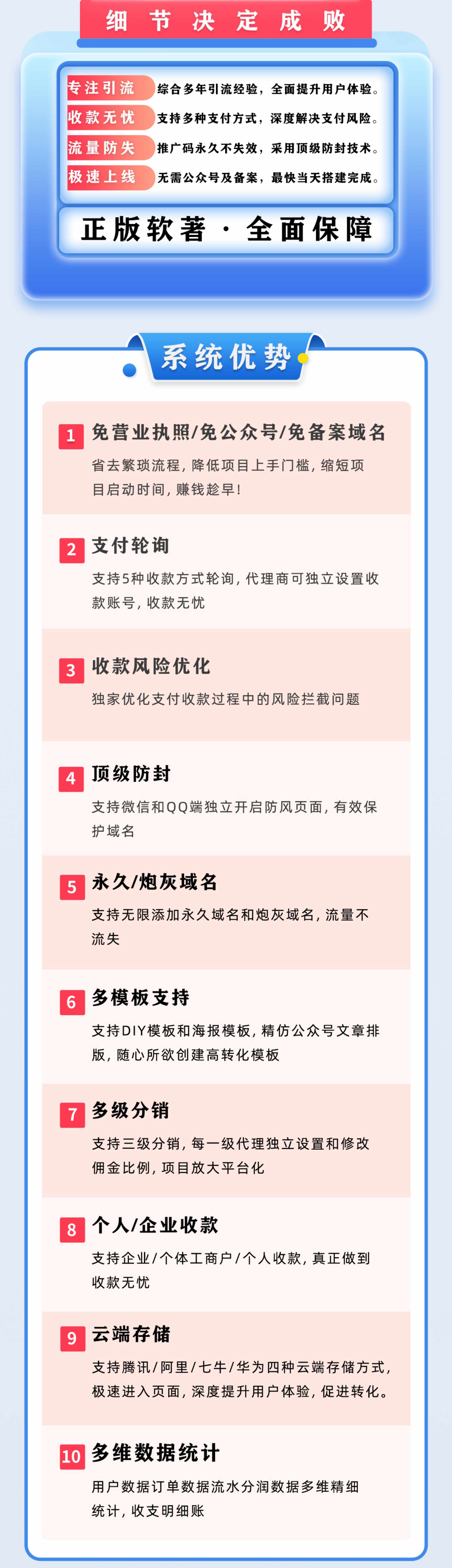 付费进群系统源码搭建流量变现无人直播知识付费炮灰域名支付轮询